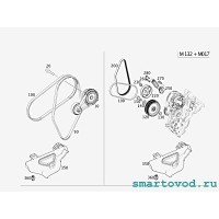 Защита / пыльник ременного привода Smart ForTwo 451 2007 - 2014