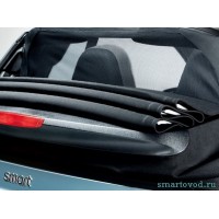 Защитная шторка / от ветра Smart 451 ForTwo Cabrio 2007 - 2014